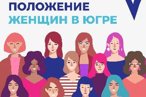 Онлайн опрос на тему «Положение женщин в Югре»