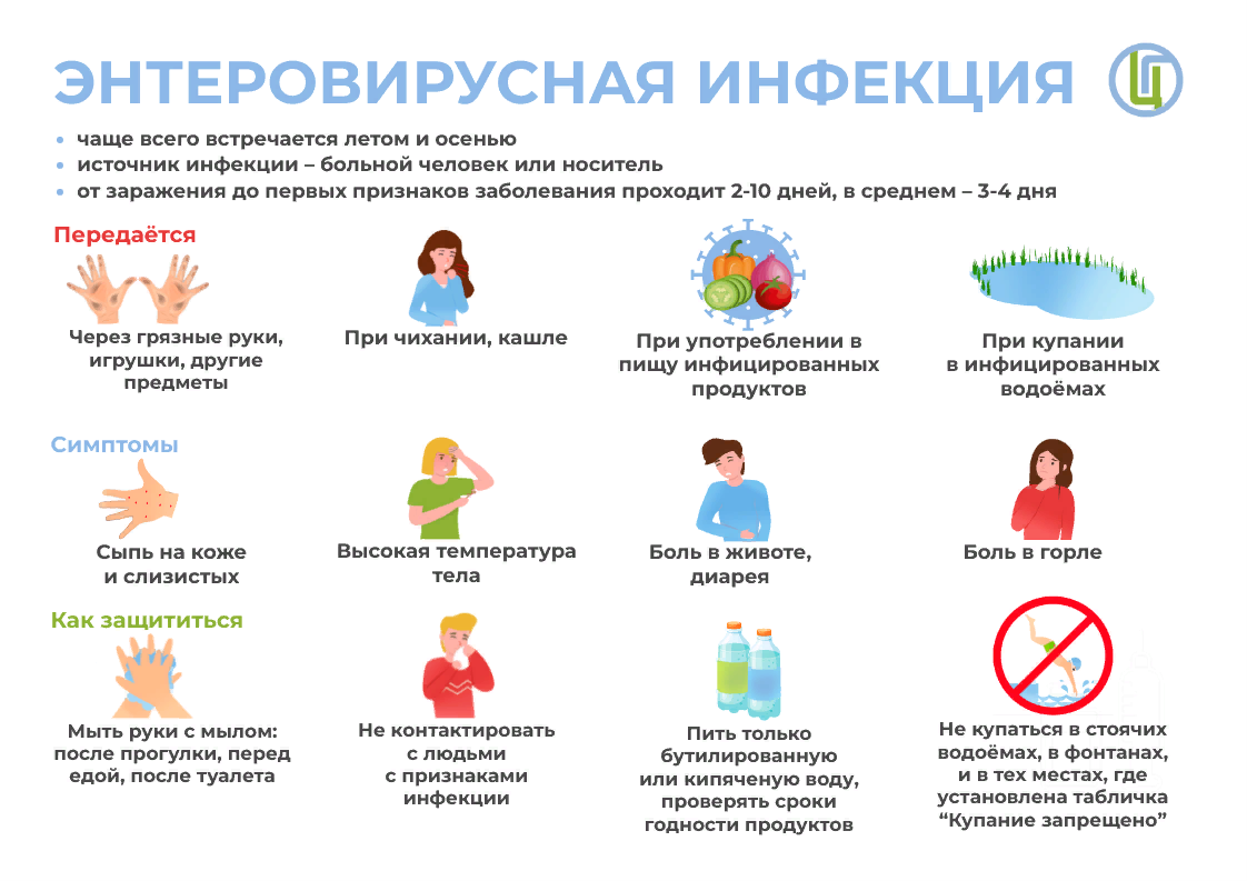 Внимание! Энтеровирусная инфекция!