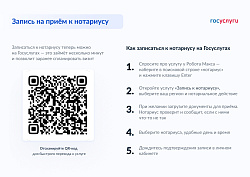 Записаться к нотариусу можно онлайн на Госуслугах