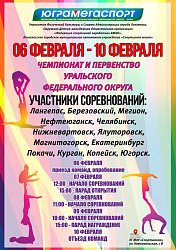В Лангепасе завершился чемпионат и первенство УРФО по спортивной акробатике