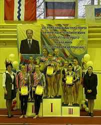 Новости спортивной акробатики