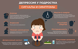 Профилактика суицидов у подростков