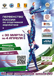 Анонс спортивных мероприятий. Спортивная акробатика