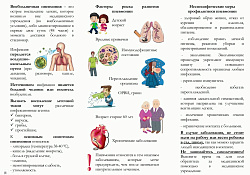 Профилактика внебольничной пневмонии