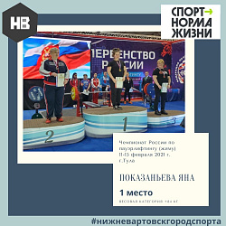 Новости пауэрлифтинга