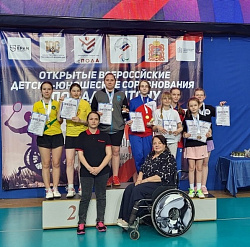 Новости адаптивного спорта