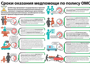 Персональный помощник и защитник - страховой представитель