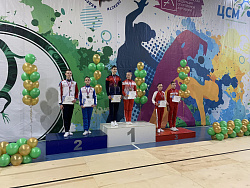 Новости спортивной аэробики