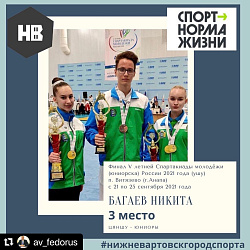 Новости ушу