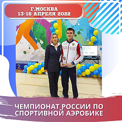Анонс.Спортивная аэробика