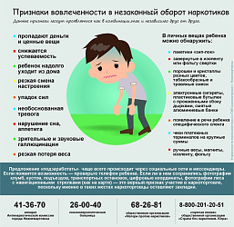 Всероссийская акция «Сообщи, где торгуют смертью»