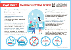 О ВАКЦИНАЦИИ ПРОТИВ COVID-19 В ВОПРОСАХ И ОТВЕТАХ