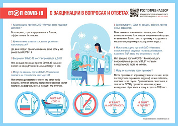 О ВАКЦИНАЦИИ ПРОТИВ COVID-19 В ВОПРОСАХ И ОТВЕТАХ